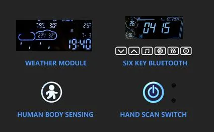Sleek LED Vanity Mirror with Customizable Brightness Settings